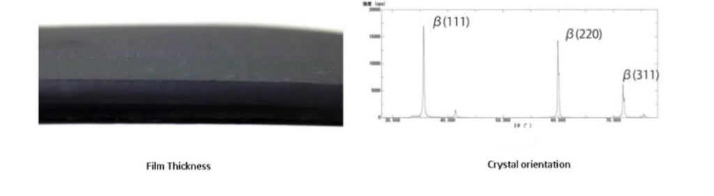 Silicon Carbide Ceramic Tray SiC ceramic Tray For Epitaxial Growth Processing 6 pockets 9 pockets